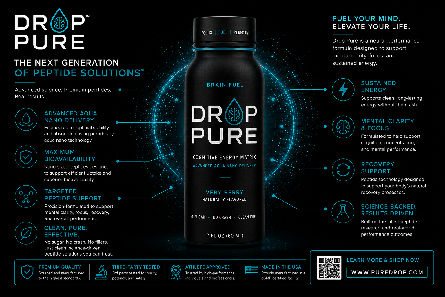 BRAIN FUEL